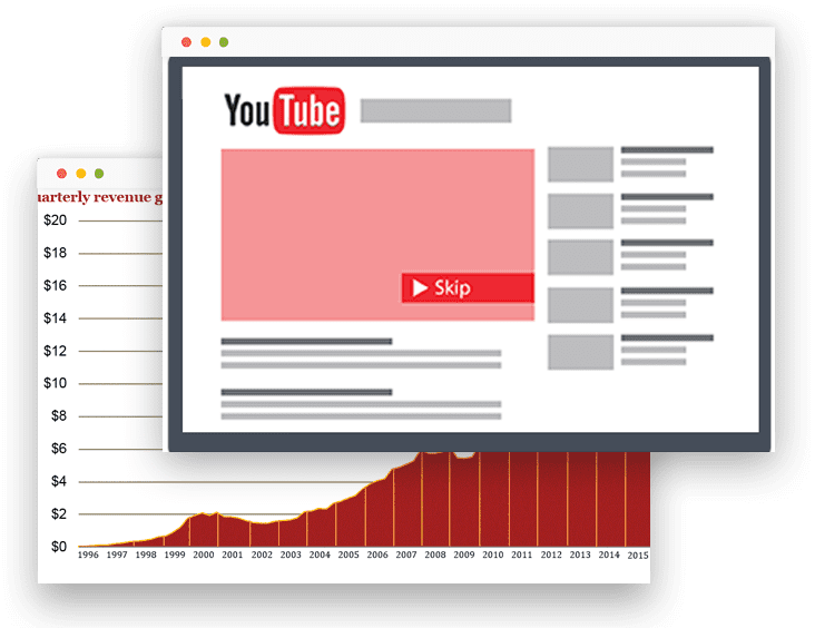 YouTube advertising agency in Pune<